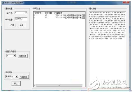 采用ZigBee和RFID技術的電子標簽識別系統