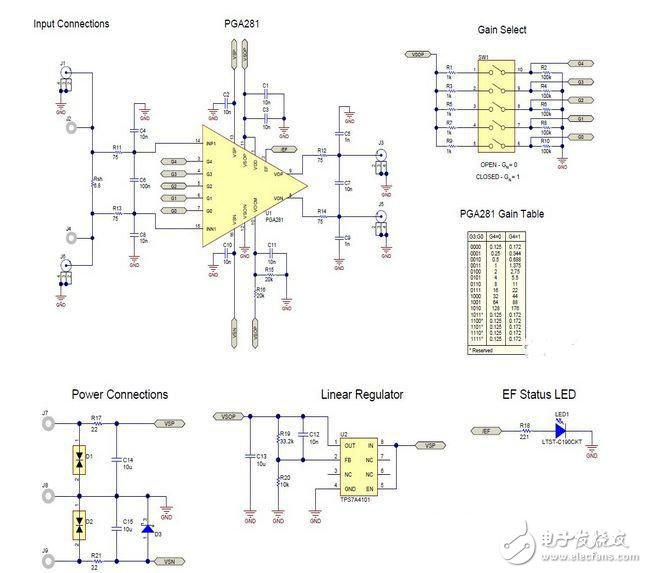 電流感測應用電路設計集錦 —電路圖天天讀（194）