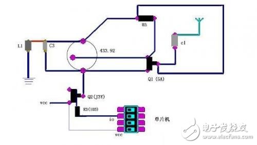 4大方面教你如何設計射頻電路 