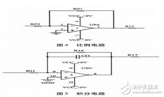 氣體傳感器PID脈寬恒溫控制電路設計