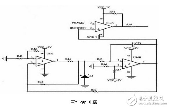 氣體傳感器PID脈寬恒溫控制電路設計