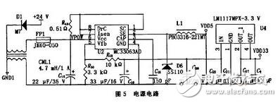 基于ARM的旋轉(zhuǎn)編碼器采集模塊設(shè)計(jì)