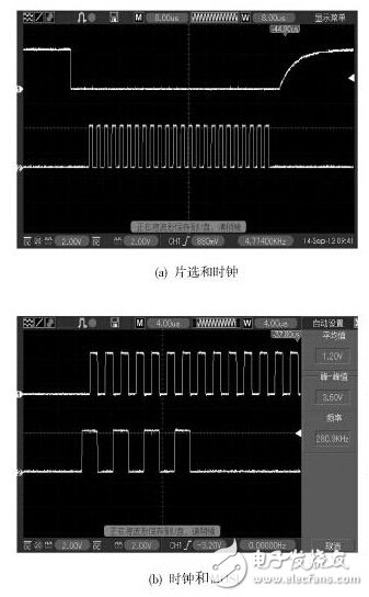 基于STM32的語音導覽系統的設計