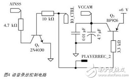 基于STM32的語音導覽系統的設計