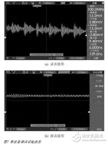 基于STM32的語音導覽系統的設計