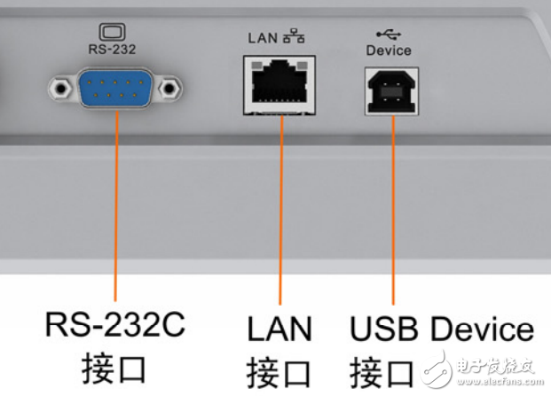 論SCPI在示波器上的使用