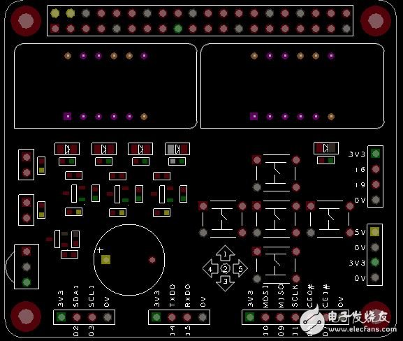 玩轉(zhuǎn)樹莓派！設(shè)計(jì)一個(gè)專屬開源擴(kuò)展板