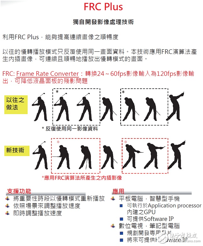 大聯大詮鼎集團力推TOSHIBA相關于智能手機的 完整解決方案