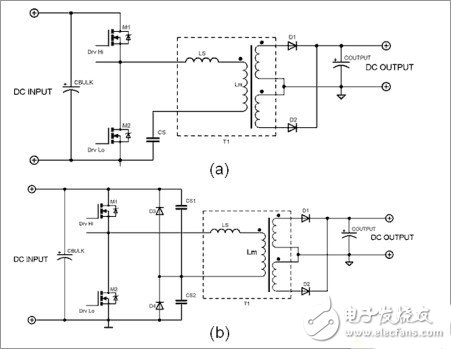 電源諧振半橋轉換電路設計詳解 —電路圖天天讀（219）