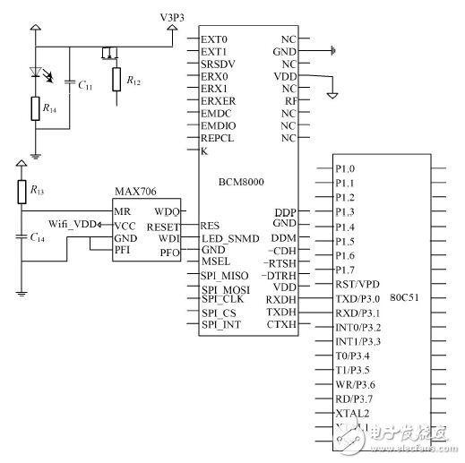 智能電表硬件電路設(shè)計(jì)圖詳解 —電路圖天天讀（225）