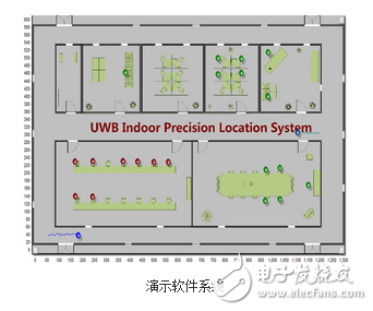 展會上備受關注的智能硬件項目