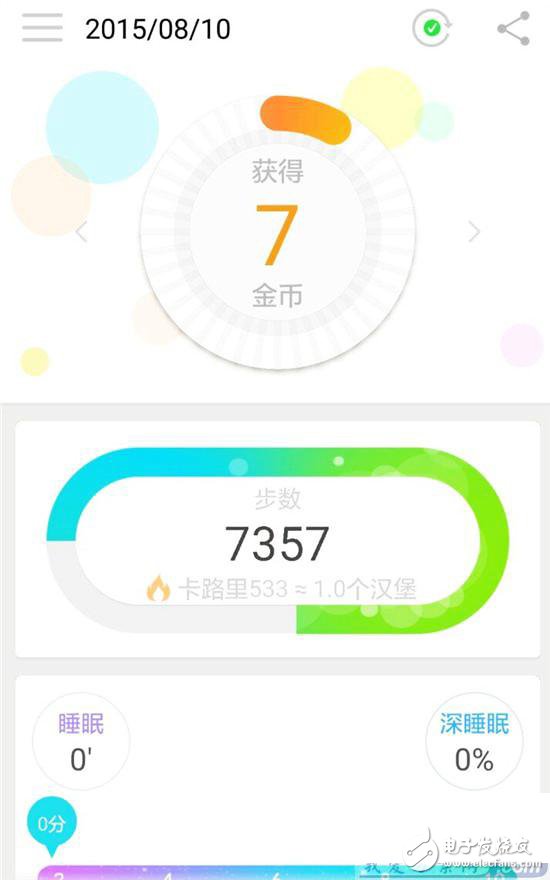 你的健康我買單：專業睡眠管理Fitband手環完全評測拆解