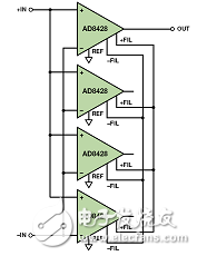 無煩惱，高增益： 構(gòu)建具有納伏級(jí)靈敏度的低噪聲儀表放大器