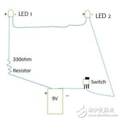 DIY一個(gè)屬于自己的“頭”燈