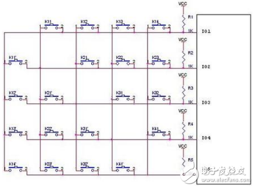 絕妙的IO口掃鍵應用電路設計盤點 —電路圖天天讀（253）