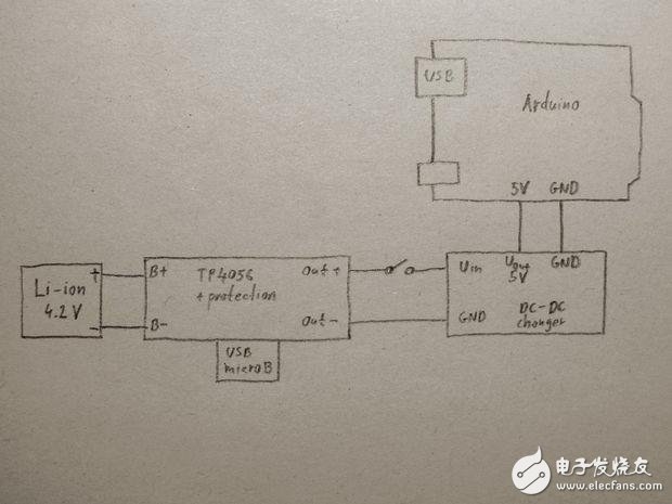 手把手教你制作一個電池保護盾板