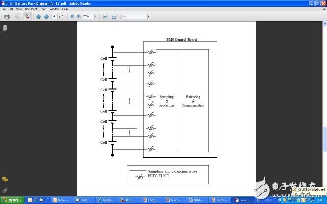 動力電池管理系統系統保護方案（電子工程專輯）