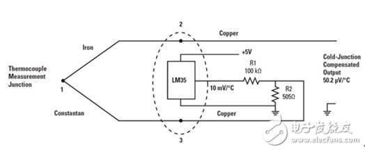 圖3：將LM35用于熱電偶冷接點補償