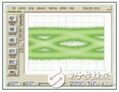 圖10 Delta 摻雜的LED 器件在40 mA 的260 Mb/s 眼圖 