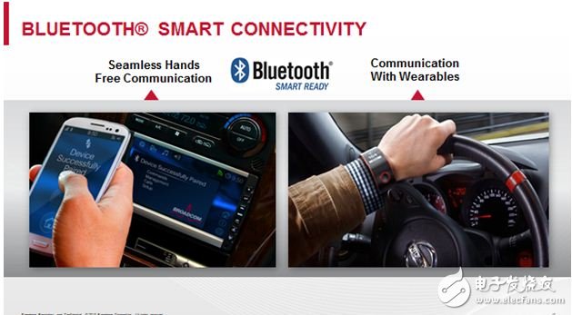 智能藍牙連接（Bluetooth Smart Ready）技術將在車輛與可穿戴技術連接的實現過程中發揮至關重要的作用，包括實現監測疲勞駕駛、血液中酒精含量以及血糖水平等生物計量指標的連接。