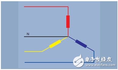 圖5. Y形接法或星形接法 – 三相四線