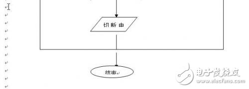 多功能導盲車系統設計與實現