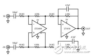 圖 15：簡單的差分至單端放大器提供 60dB 增益。