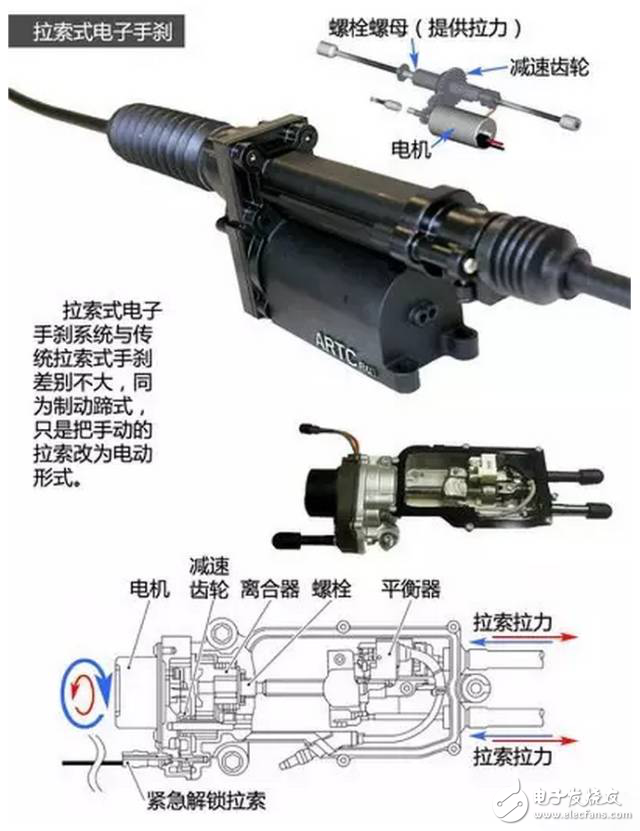 工程師談電子手剎與自動駐車