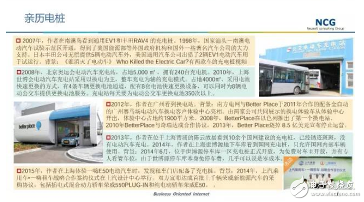 要發展電動汽車，不可不知的充電樁