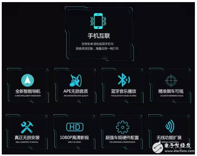 Rockchip PX3平臺(tái)大屏車載導(dǎo)航娛樂解決方案