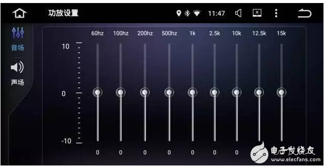 Rockchip PX3平臺(tái)大屏車載導(dǎo)航娛樂解決方案