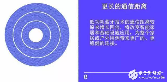 IoT布局有“道”，看IC廠商如何化繁為“簡”？