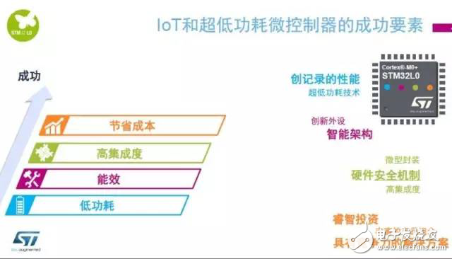 IoT布局有“道”，看IC廠商如何化繁為“簡”？