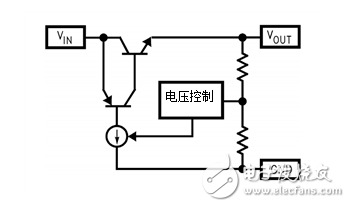  選擇保障線性穩(wěn)壓器穩(wěn)定度的ESR