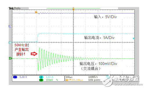  選擇保障線性穩(wěn)壓器穩(wěn)定度的ESR