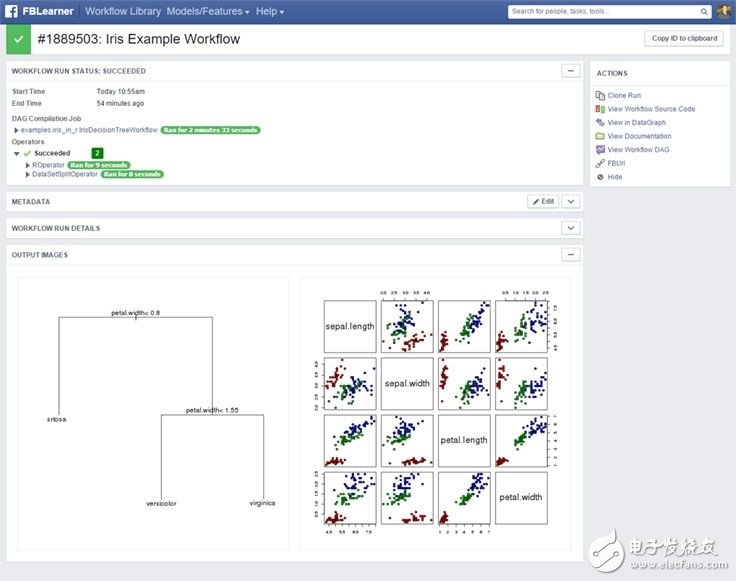 Facebook人工智能母體技術(shù)解析