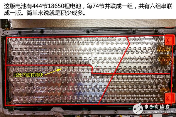 拆爆ModelS！看看特斯拉電池技術(shù)到底有多強(qiáng)