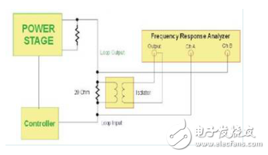 反激開關電源架構與電子電路設計盤點