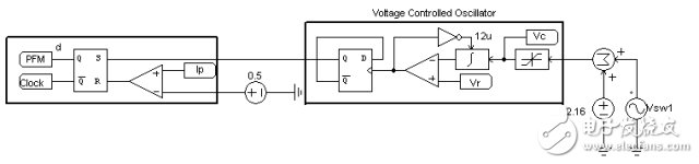 反激開關電源架構與電子電路設計盤點