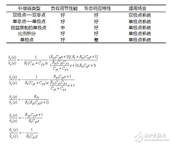 反激開關電源架構與電子電路設計盤點