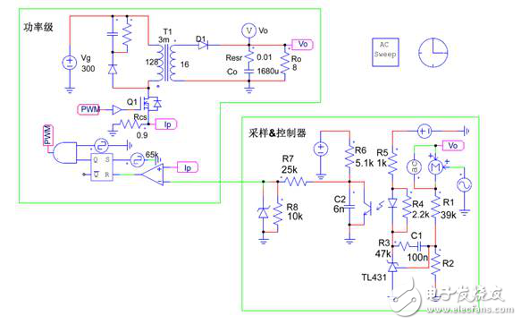 反激開關電源架構與電子電路設計盤點