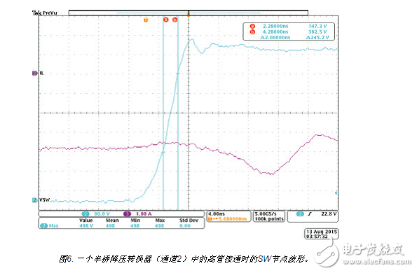  如何用集成驅動器優化氮化鎵性能？