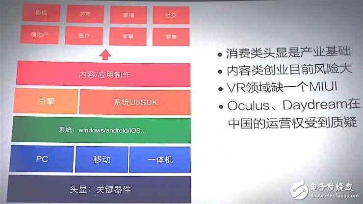 小米VR搶先看 買手機(jī)送VR頭盔？