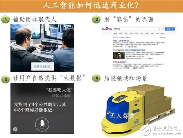 人工智能如何快速商業(yè)化