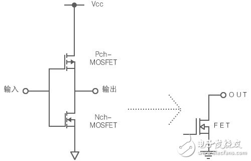 圖A：CMOS輸出與漏極開(kāi)路輸出