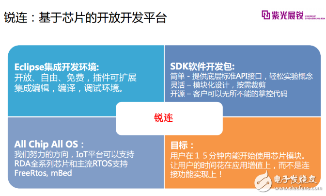 芯聞早報：聯發科釋放四大喜訊 英特爾VR遭曝光