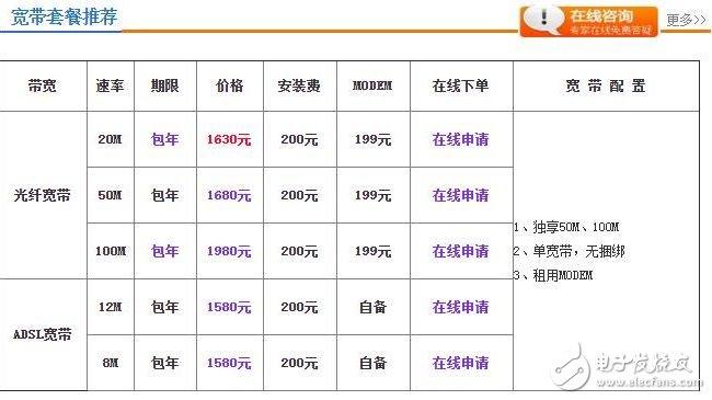 RFIC行業十幾年滄海桑田 聯發科/展訊等割喉戰激烈