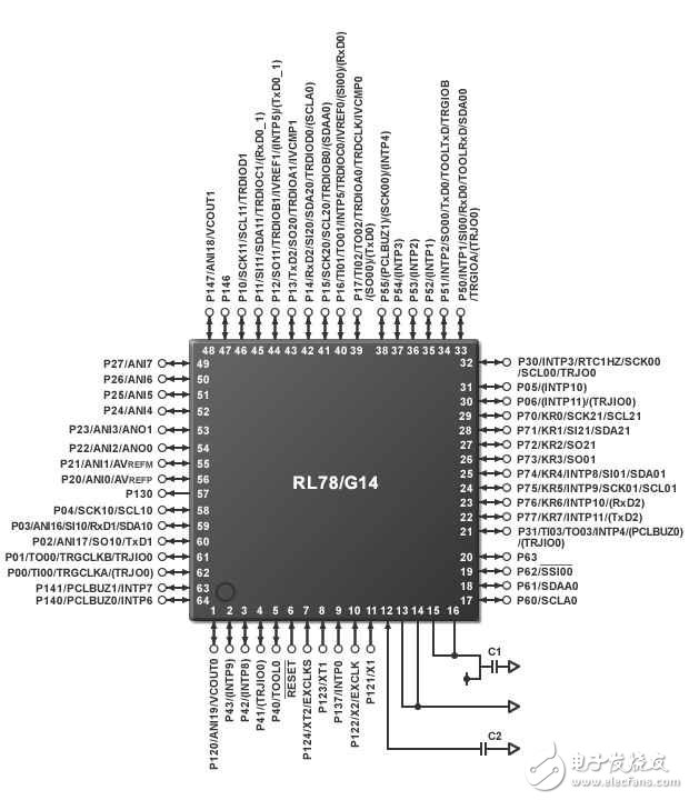 圖2：“RL78族（RL78/G14）”（64引腳）的電源電路連接實例