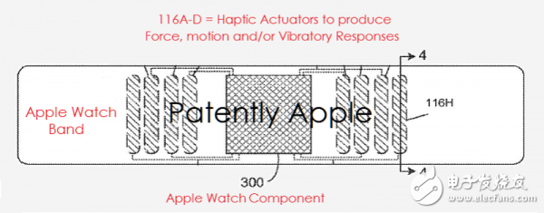 Apple Watch2或將九月發布 新專利帶來不同震動觸覺