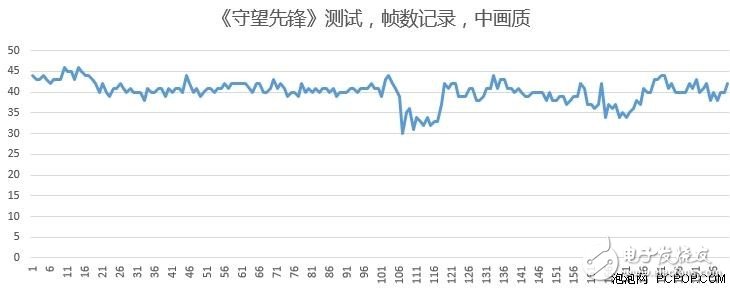 小米筆記本air專業評測：鐳射雕刻無Logo可自行DIY